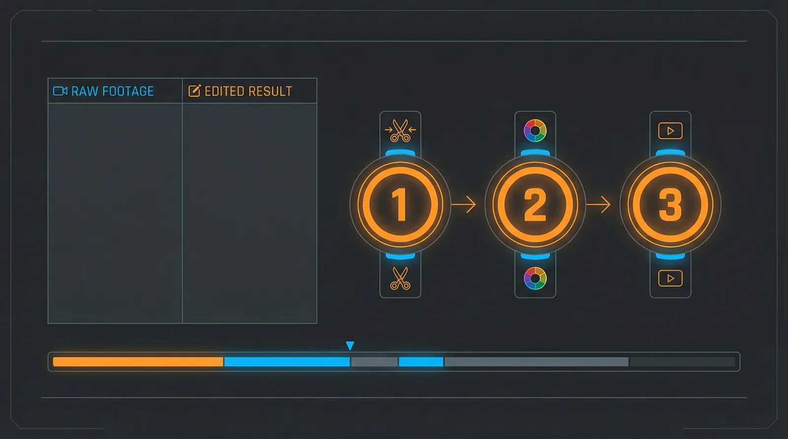 凤凰体育网址 快速上手三步流程示意图